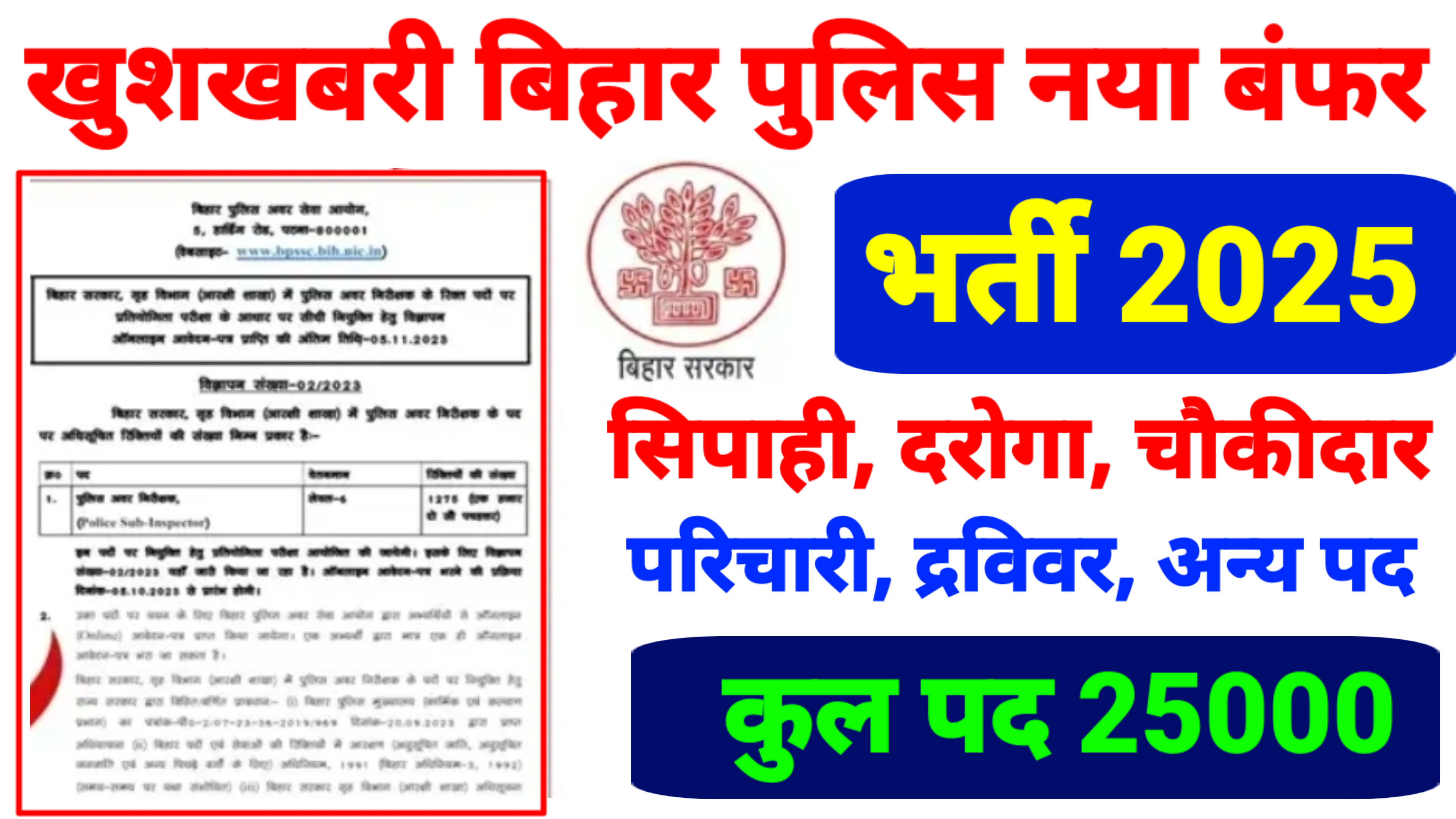 Bihar Police 2025 New Vacancy: बिहार मे अब 25 हज़ार पदों पे आई नई भर्ती दरोगा,सिपाही,चौकीदार अन्य पदो पे