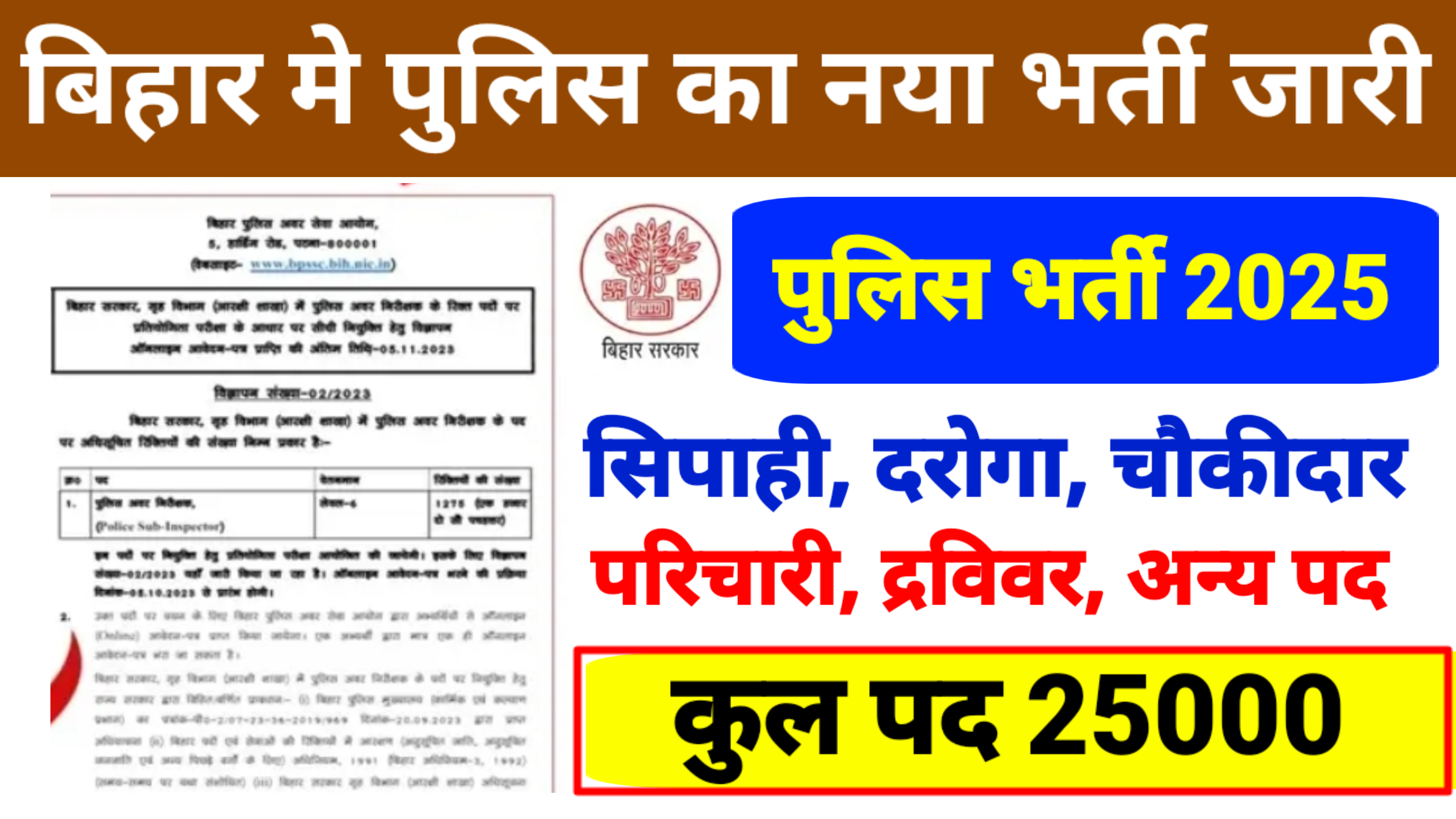 Bihar Police New Vacancy 2025: अब बिहार मे पुलिस मे होगी 78000 पदों पर बहुत बंपर भर्ती, CM नितीश कुमार ने किया बहुत बड़ा ऐलान