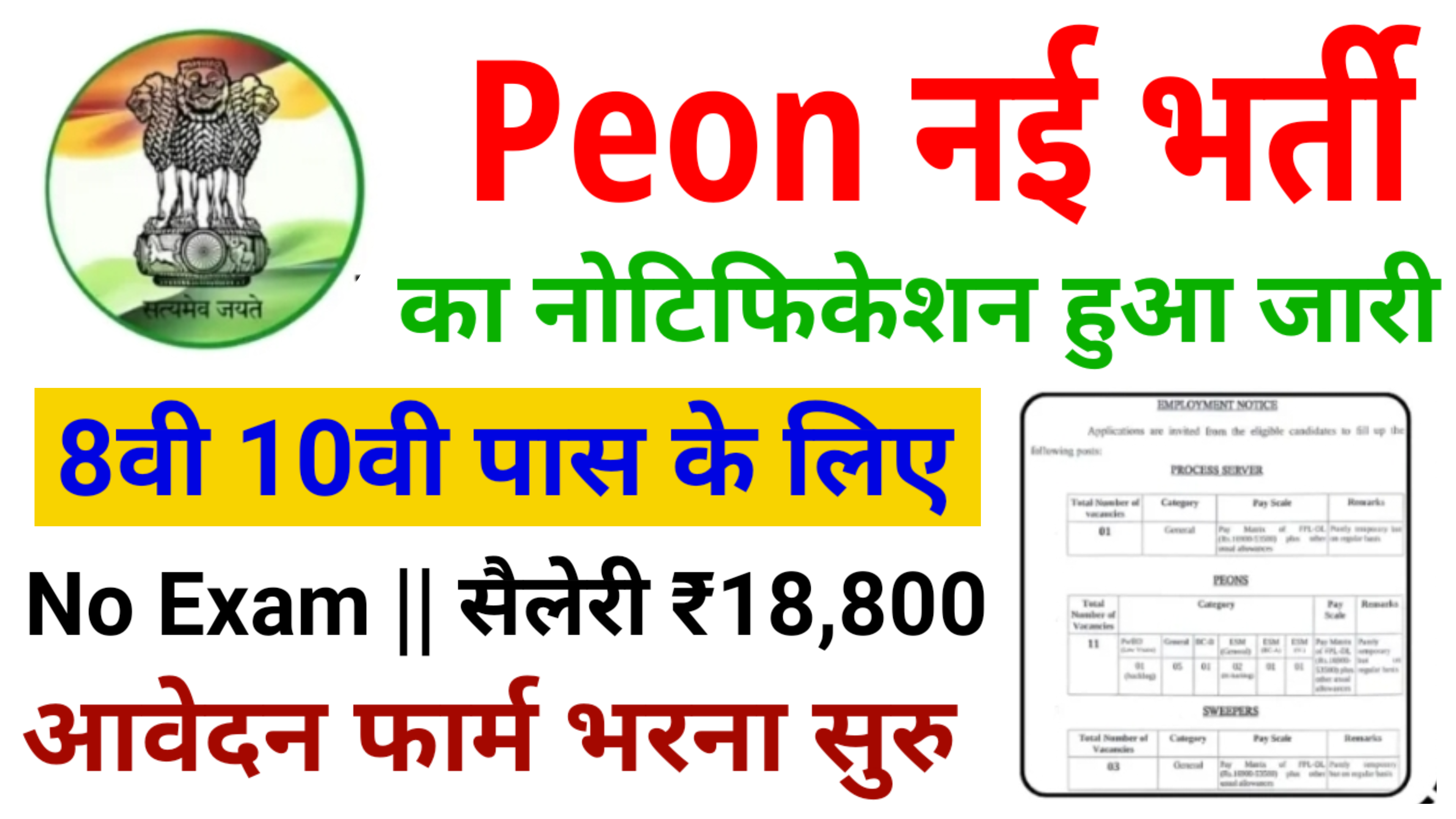 Peon New Vacancy: चपरासी की नई भर्ती 8वी 10वी पास के लिए जारीहुआ नोटिफिकेशन, फॉर्म भरना शुरू