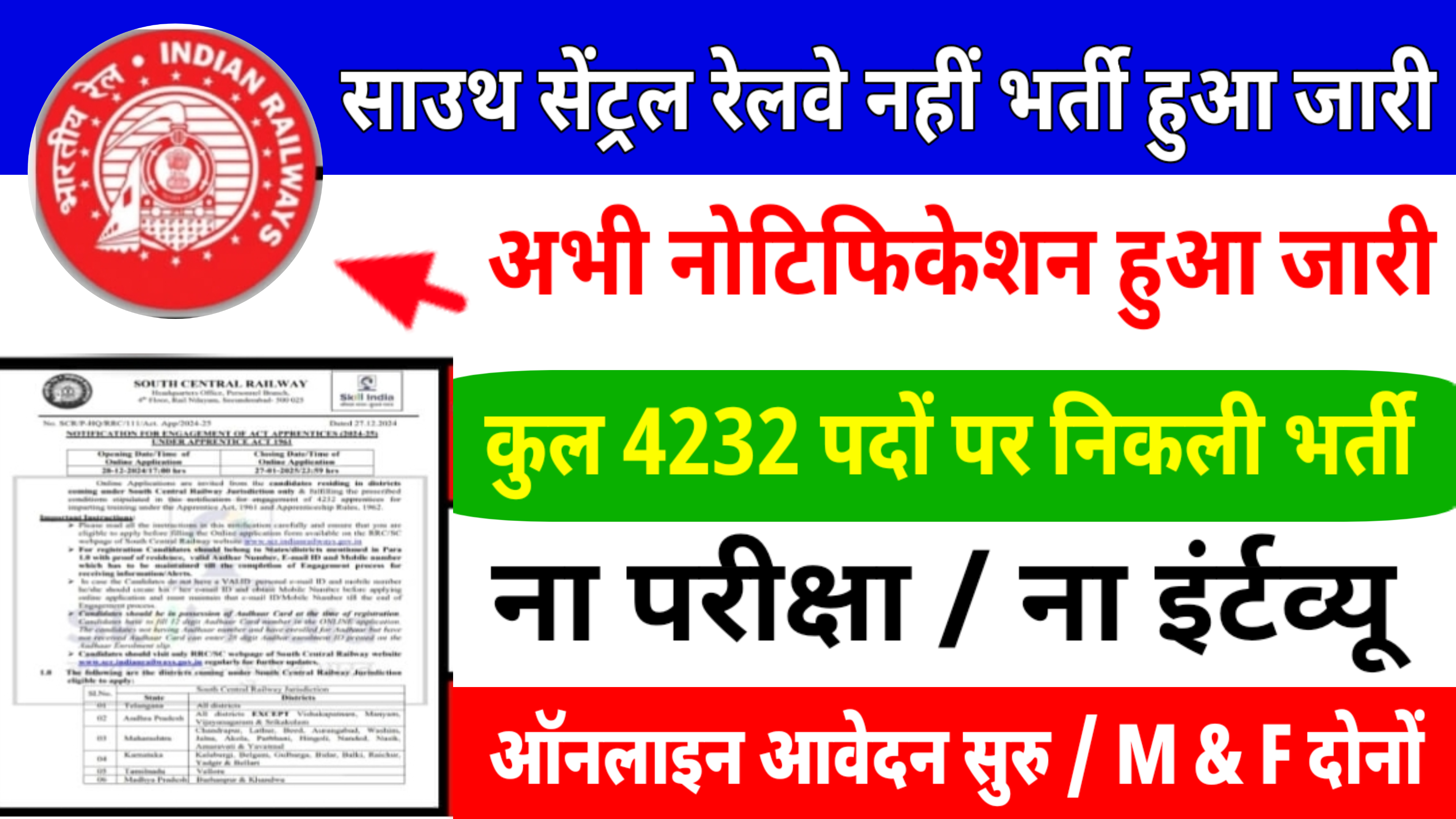 Railway 4232 New Recruitment: अब साउथ सेंट्रल रेलवे में निकली 4232 पदों पे शानदार भर्ती हुआ जारी