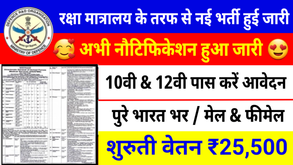 Raksha Mantralaya Recruitment : अब रक्षा मंत्रालय में 10वीं &12 वीं पास के लिए न्यू भर्ती जारी,यहाँ देखें पूरी जानकारी