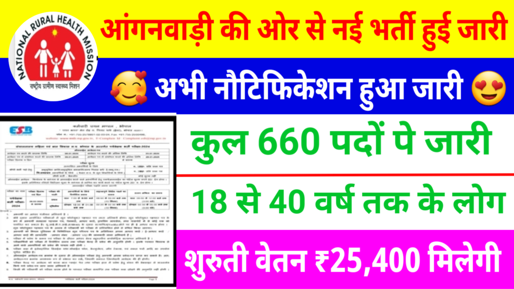 Aaganwadi SV 660 New Recruitment: अब आंगनवाणी में सुपरवाइजर की 660 पदों पे भर्ती हुई जारी, यहाँ से देखें