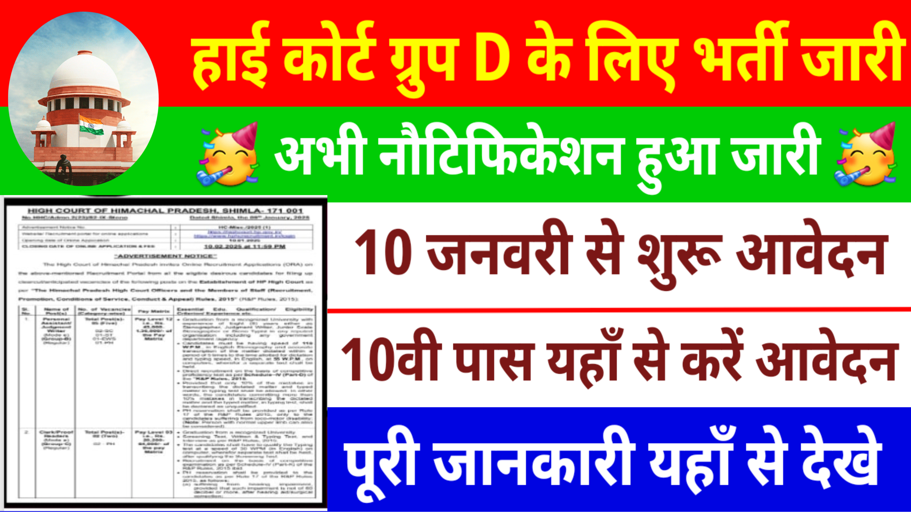 Highcourt Group D 14 New Vacancy: हाईकोर्ट मे D ग्रुप मे कई पदों पे भर्ती के नोटिफिकेशन को किया गया जारी